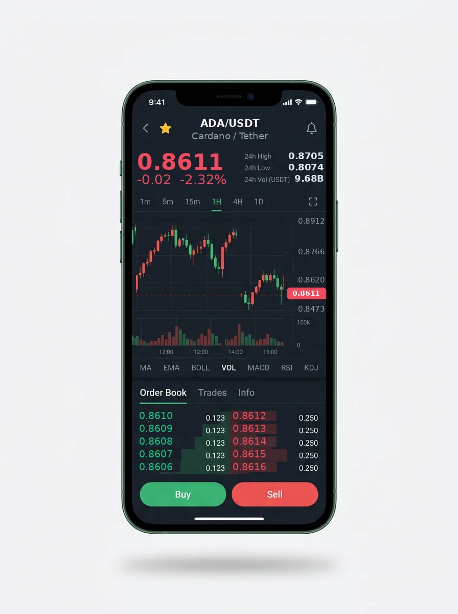 The same portfolio view on a phone screen The same portfolio view on a phone screen